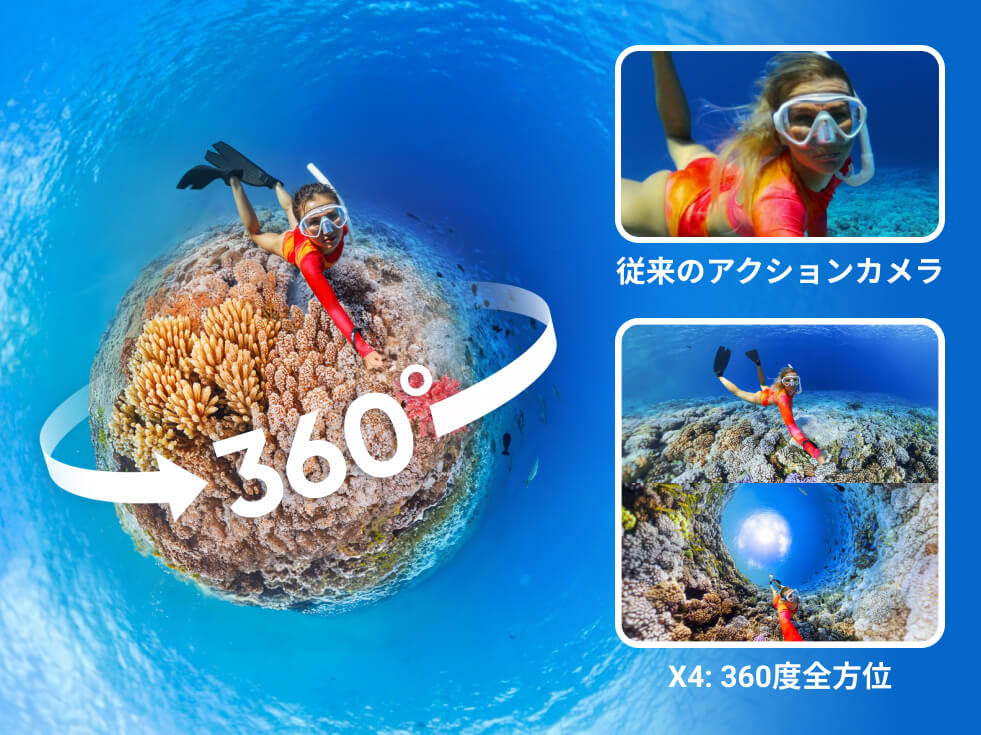 hitdec X4 本体 Insta360 Insta360 X4 [ブラック] 価格比較 - 価格.com